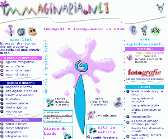 Immaginaria 20 anni fa (2003)